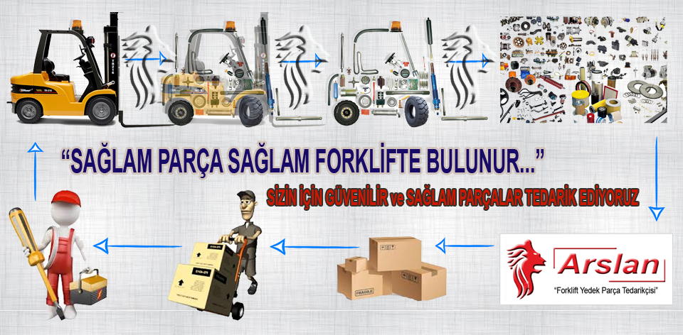 Arslan Forklift-Üreticiden Tüketiciye Direkt Satış