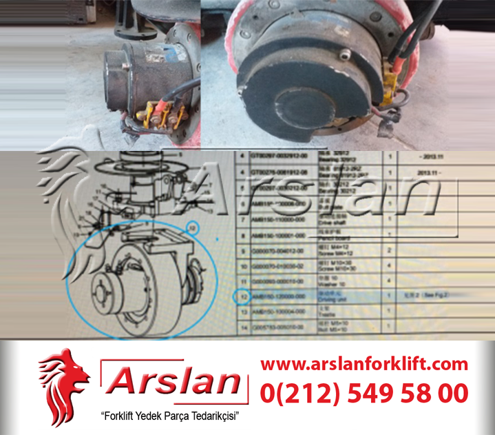 AMB150120000000 Motor ve Redüktör Grubu- Komple Sürüş Seti (Forklift Yedek Parça)